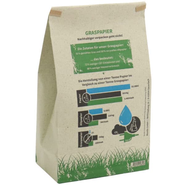 Loses Chalk in umweltfreundlicher Graspapier Verpackung 200g – Bild 2
